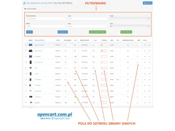 Zarządzanie produktem OpenCart
